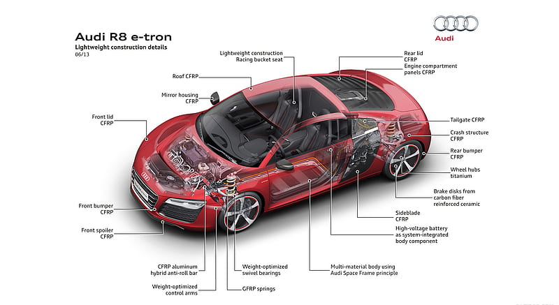 2013 Audi R8 e-tron Lightweight Construction Details - Technical Drawing , car, HD wallpaper