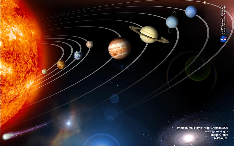 Solar System, neptune, jupiter, sun, uranus, comets, home, mars, mercury, asteroids, venus, pluto, kbo, earth, saturn, HD wallpaper