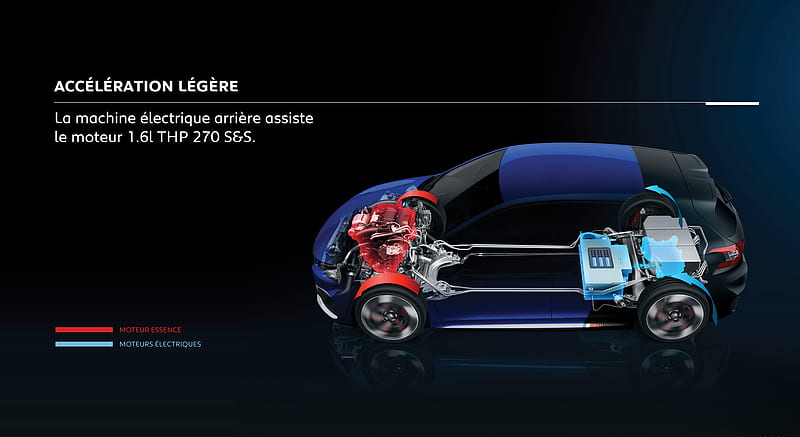 2015 Peugeot 308 R HYbrid Concept - Technical Drawing , car, HD wallpaper