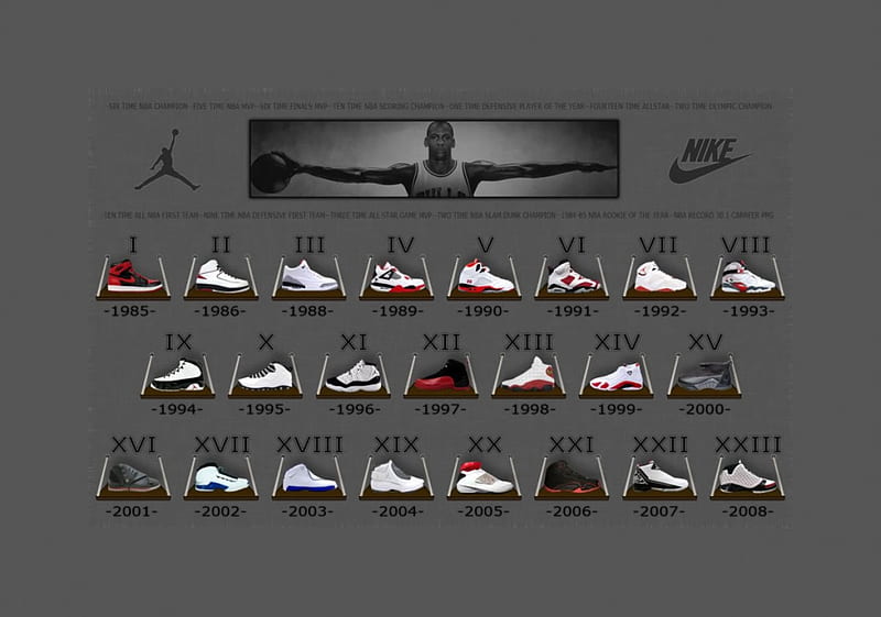 Michael Jordan number 23 Chicago Bulls, jordan , nba, mj , michael jordan, HD wallpaper