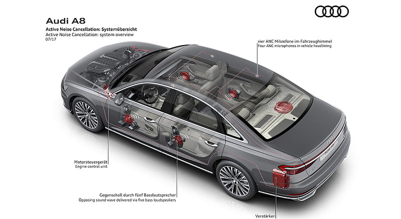 2018 Audi A8 - Active Noise Cancellation: system overview , car, HD wallpaper
