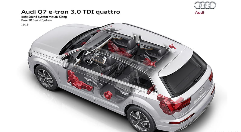 2016 Audi Q7 e-tron 3.0 TDI quattro - Bose 3D Sound System , car, HD wallpaper