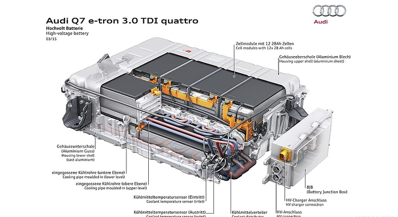 2016 Audi Q7 e-tron 3.0 TDI quattro - High Voltage Battery , car, HD wallpaper