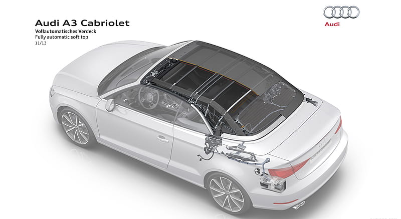 Audi A3 Cabriolet (2015) Fully automatic soft top - Technical Drawing , car, HD wallpaper