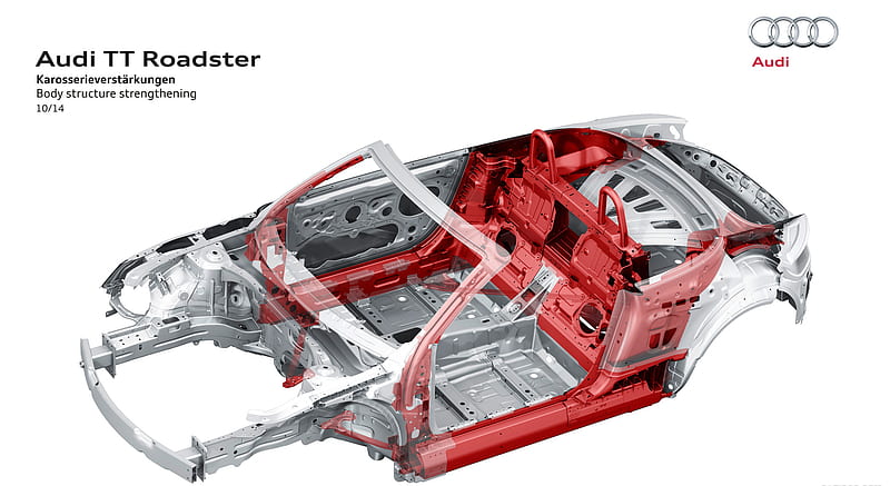 2015 Audi TT Roadster - Body Structure Strengthening , car, HD wallpaper