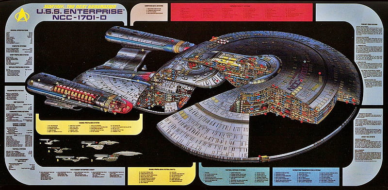 Enterprise Cutaway, Enterprise, Poster, Star Trek, Cutaway, HD wallpaper