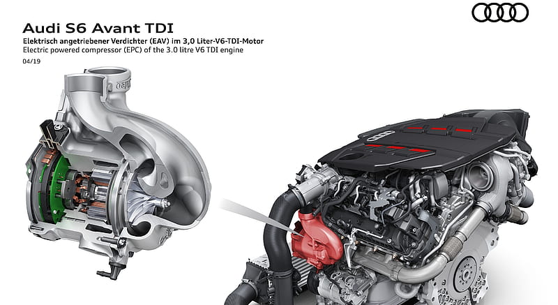 2019 Audi S6 Avant TDI - Electric powered compressor (EPC) , car, HD wallpaper