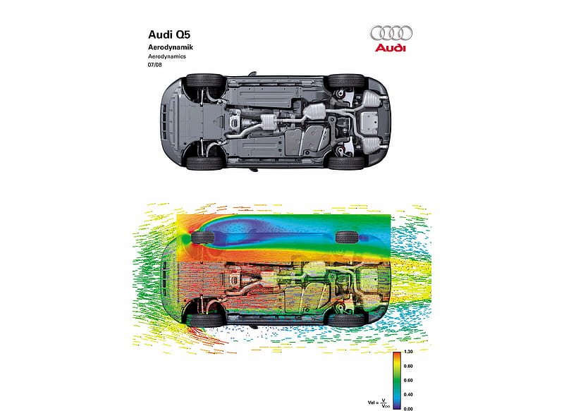 Audi Q5 (2009) Aerodynamics, car, HD wallpaper