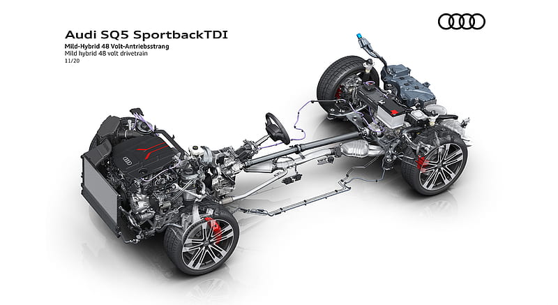 2021 Audi SQ5 Sportback TDI - Mild hybrid 48 volt drivetrain , car, HD wallpaper