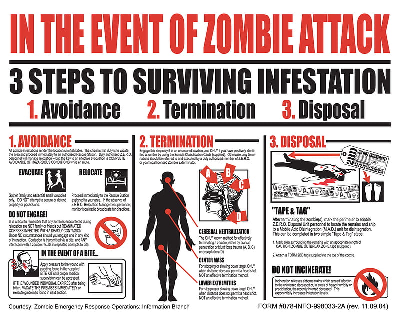 Zombie, survive, zombie attack, guide, survival guide, HD wallpaper