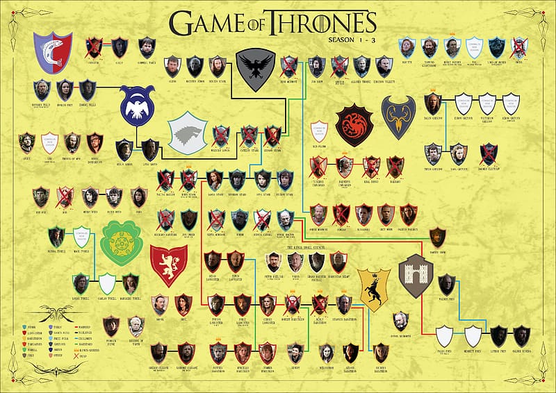 Game Of Thrones, Tv Show, Bran Stark, Jon Snow, Bronn (Game Of Thrones), Eddard Stark, Tyrion Lannister, Drogo (Game Of Thrones), Arya Stark, Daenerys Targaryen, Theon Greyjoy, Sansa Stark, Melisandre (Game Of Thrones), Balon Greyjoy, Brienne Of Tarth, Davos Seaworth, Stannis Baratheon, Robert Baratheon, Jaime Lannister, Cersei Lannister, Robb Stark, Joffrey Baratheon, Catelyn Stark, Sandor Clegane, Jeor Mormont, Viserys Targaryen, Jorah Mormont, Ygritte (Game Of Thrones), Gendry (Game Of Thrones), Meera Reed, Margaery Tyrell, Aemon Targaryen, Alliser Thorne, Barristan Selmy, Benjen Stark, Beric Dondarrion, Brynden Tully, Daario Naharis, Dolorous Edd, Edmure Tully, Gilly (Game Of Thrones), Gregor Clegane, Grenn (Game Of Thrones), Grey Worm, Jojen Reed, Loras Tyrell, Lord Varys, Missandei (Game Of Thrones), Myrcella Baratheon, Olenna Tyrell, Osha (Game Of Thrones), Petyr Baelish, Podrick Payne, Pycelle (Game Of Thrones), Ramsay Bolton, Renly Baratheon, Rodrik Cassel, Roose Bolton, Samwell Tarly, Shae (Game Of Thrones), Talisa Stark, Thoros Of Myr, Tommen Baratheon, Tormund Giantsbane, Tywin Lannister, Walder Frey, Yara Greyjoy, HD wallpaper