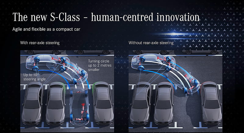 2021 Mercedes-Benz S-Class - Agile and flexible as a compact car, HD wallpaper