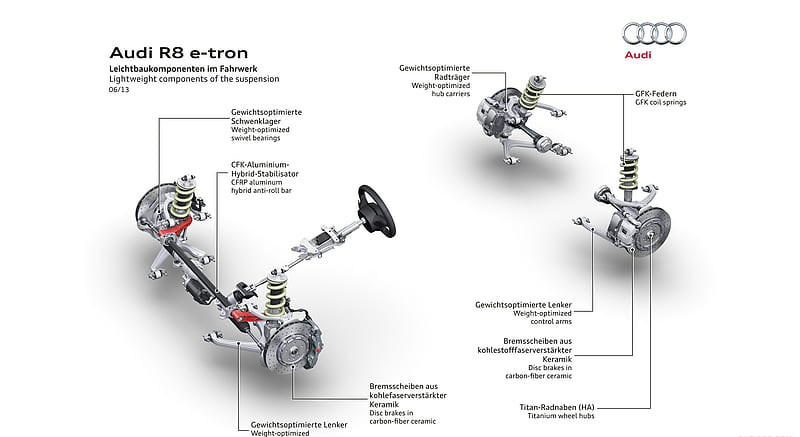 2013 Audi R8 e-tron Suspension Lightweight Components - Technical Drawing , car, HD wallpaper