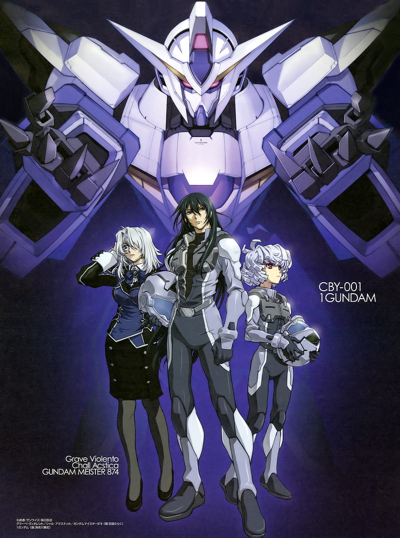 Mobile Suit Gundam Ortega Red Robot Gundam Characters Popular Games Hd Wallpaper Peakpx