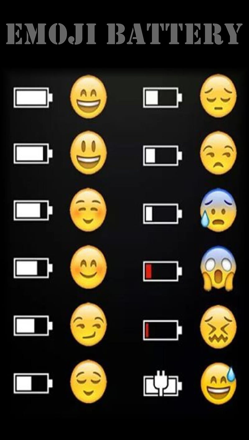 Emoji Battery, HD phone wallpaper