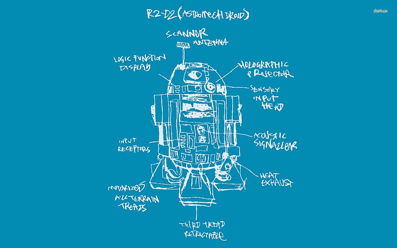 Star Wars, Movie, R2 D2, HD wallpaper | Peakpx