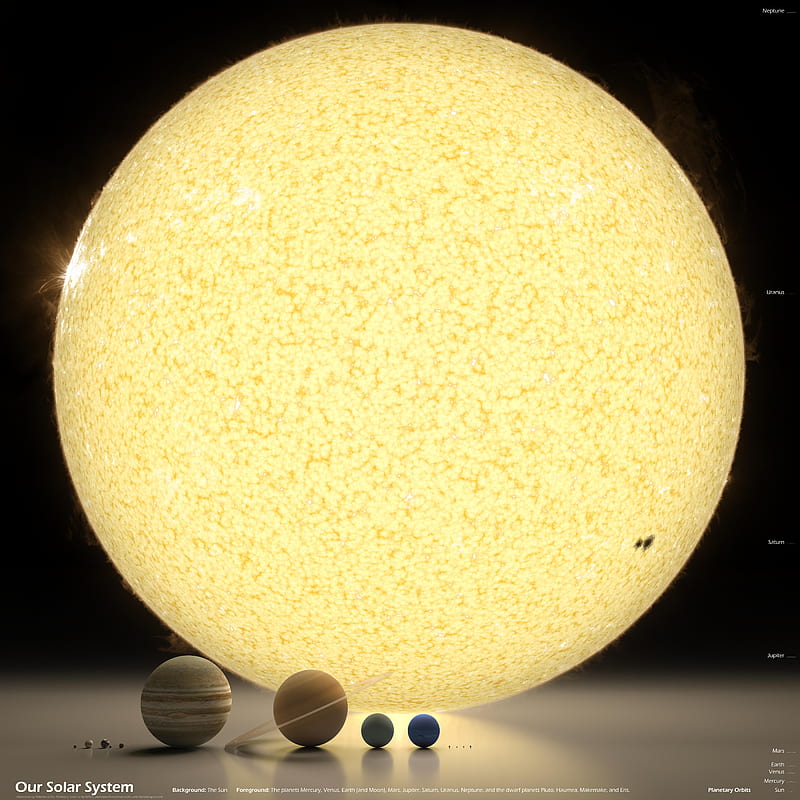 digital art, Sun, Solar System, planet, space, HD phone wallpaper