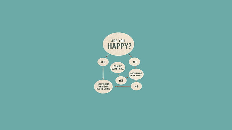 A Diagram Of Being Happy, Feeling Happy, HD wallpaper