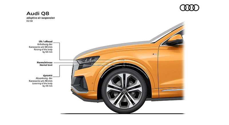 2019 Audi Q8 - adaptive air suspension , car, HD wallpaper