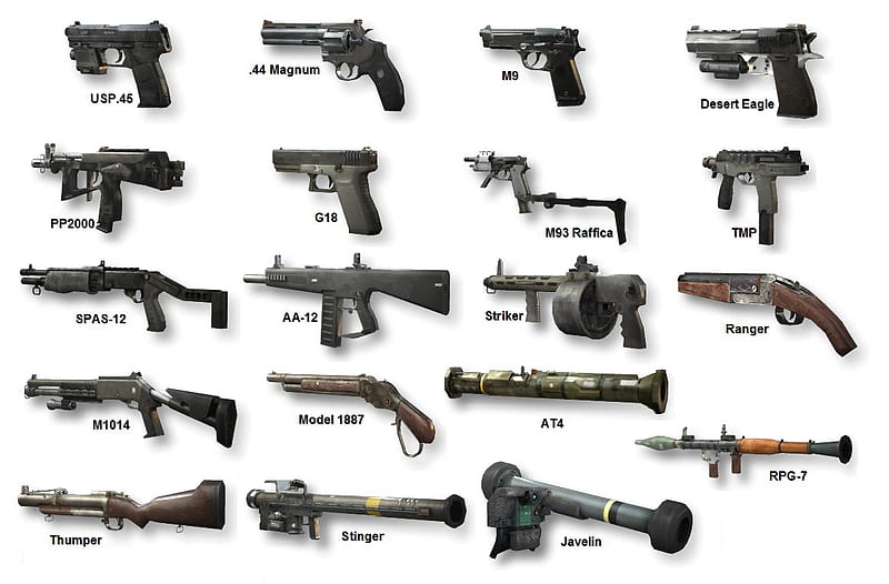 Call of Duty: Modern Warfare 2 Secondary Weapons, m93 raffica, m1014,  stinger, HD wallpaper | Peakpx
