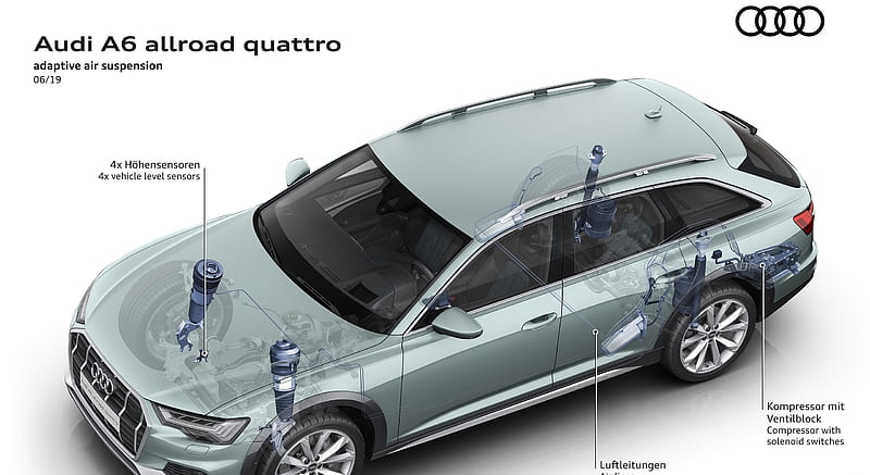 2020 Audi A6 allroad quattro - adaptive air suspension , car, HD wallpaper