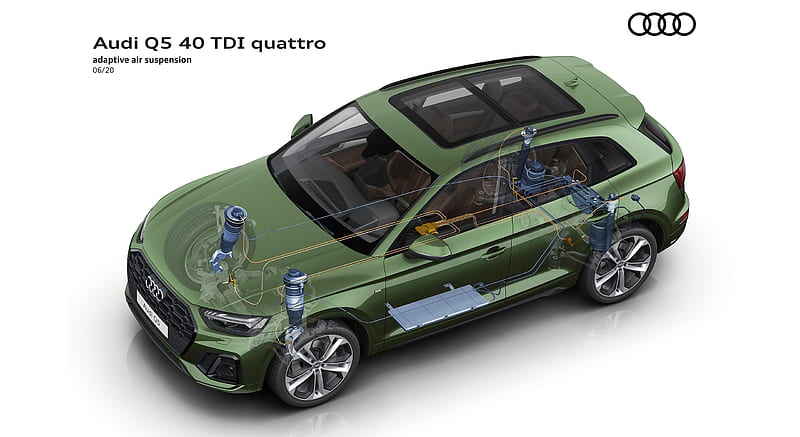 2021 Audi Q5 - adaptive air suspension , car, HD wallpaper