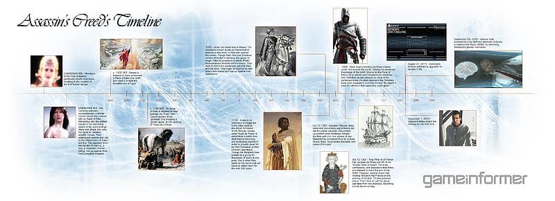 Assassins creed Timeline, timeline, assassins, creed, gameinformer, HD wallpaper