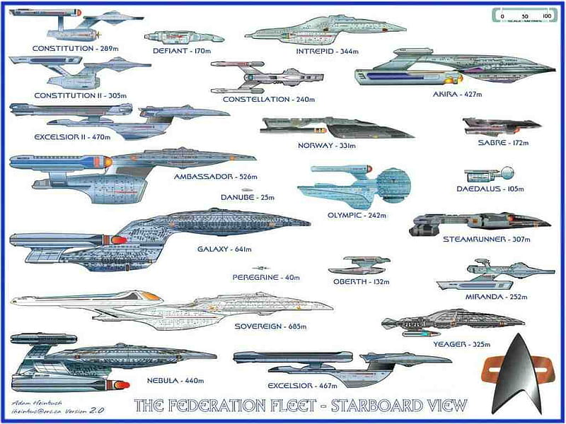 Star Trek Ultimate Chart, HD wallpaper