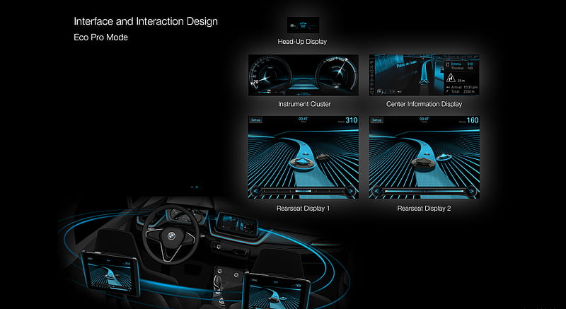BMW Active Tourer Concept Interface Eco Pro Mode , car, HD wallpaper