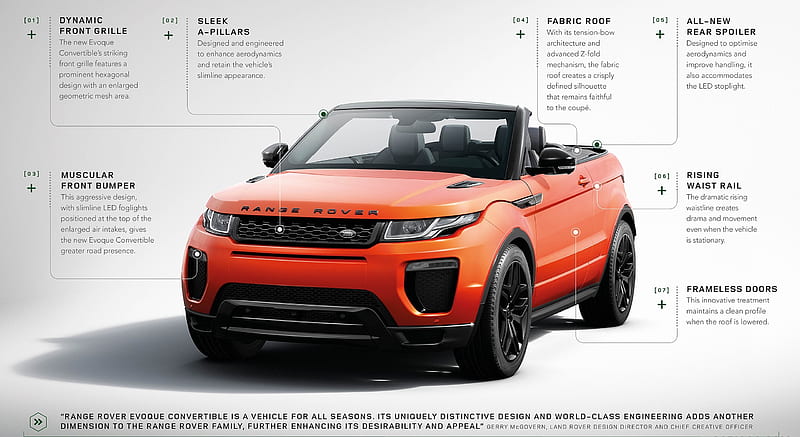 2017 Range Rover Evoque Convertible - Design Refinements , car, HD wallpaper