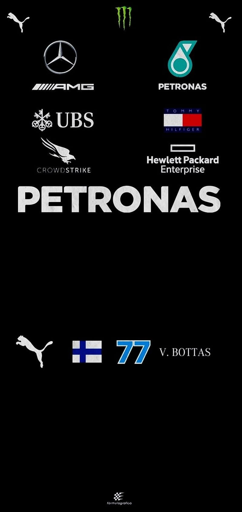 Valtteri Bottas, bottas, f1, formula 1, valtteri, vb77, HD phone wallpaper