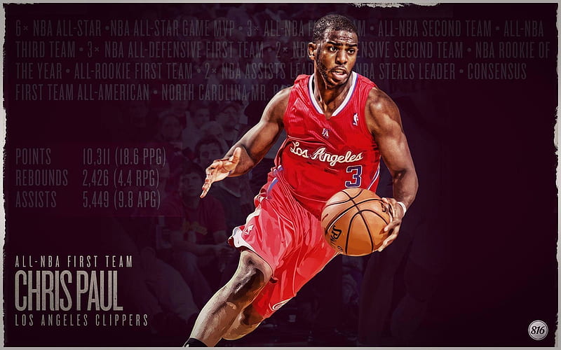 Chris Paul NBA 2021, HD wallpaper
