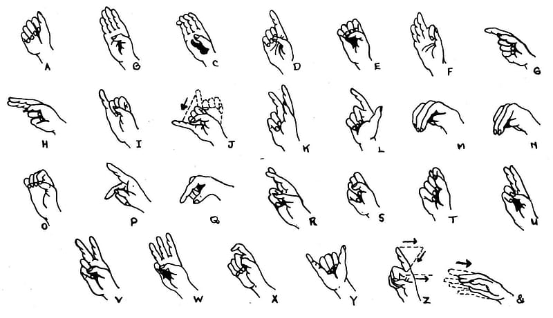 Unknown, Misc, Sign Language, HD wallpaper