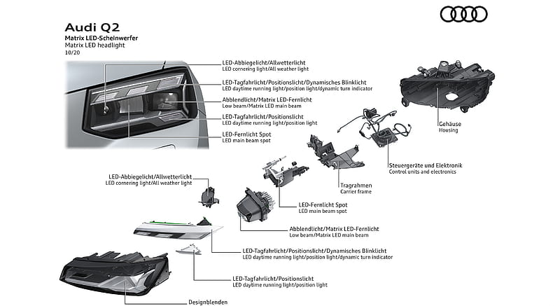 2021 Audi Q2 - Matrix LED headlight , car, HD wallpaper