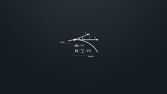 Cool Physics Wallpapers