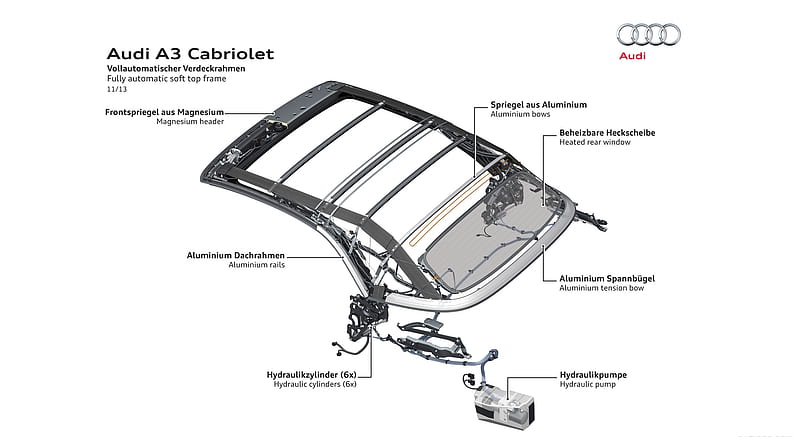 Audi A3 Cabriolet (2015) Fully automatic soft top frame - Technical Drawing , car, HD wallpaper