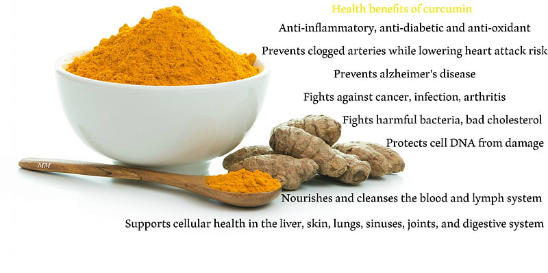 Turmeric Powder And Roots Stock Photo - Download Image Now - Turmeric,  Curcumin, Ginger - Spice - iStock