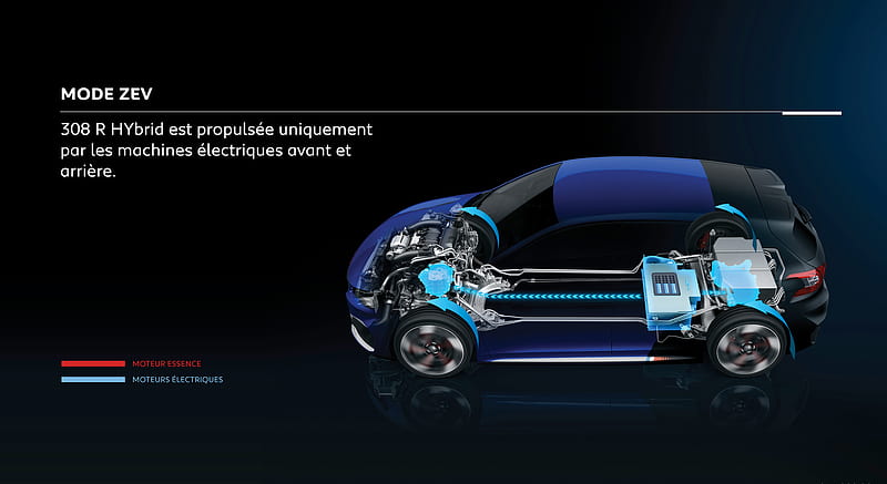 2015 Peugeot 308 R HYbrid Concept - Technical Drawing , car, HD wallpaper