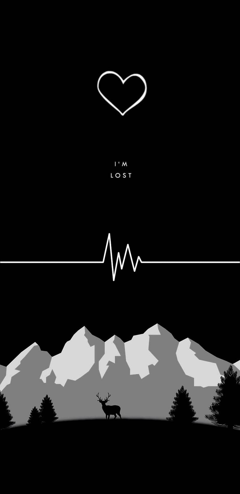 Lost Wallpaper Lost  Lost tv show Feeling lost Lost