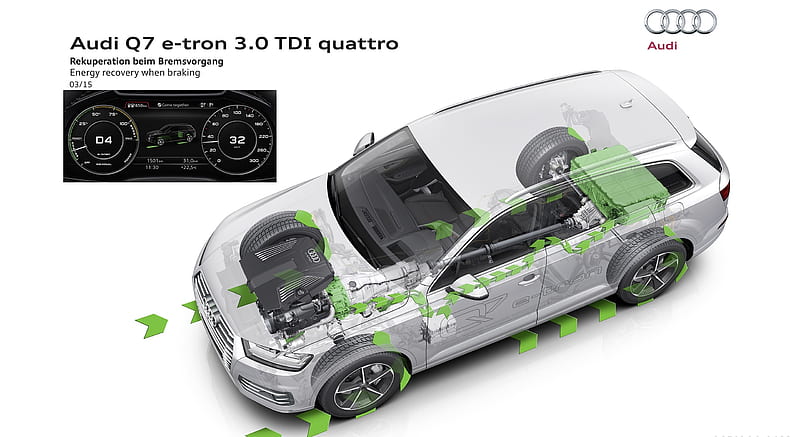 2016 Audi Q7 e-tron 3.0 TDI quattro - Energy Recovery When Braking , car, HD wallpaper
