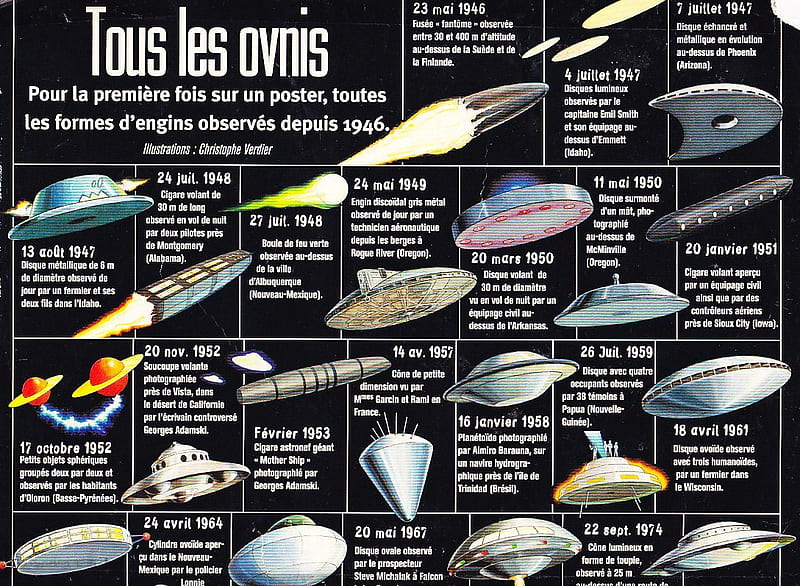 ALL THE REAL UFO, ufo, alien, space, gov, HD wallpaper