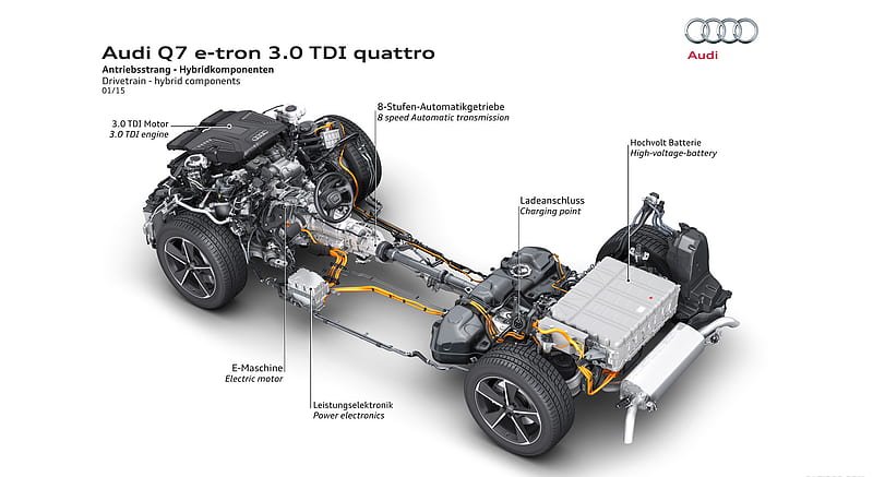2016 Audi Q7 - Hybrid Components - Drivetrain , car, HD wallpaper