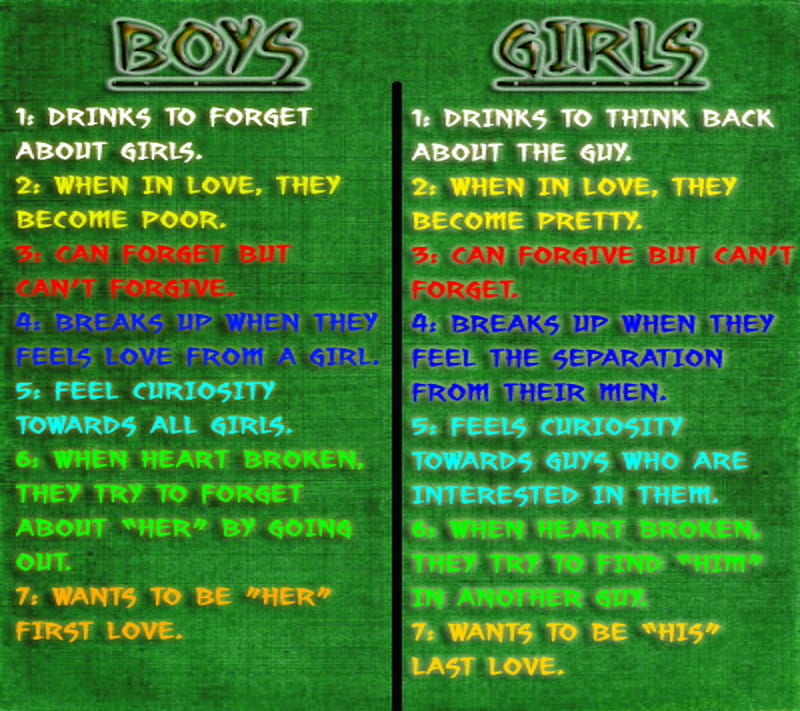 Boys Vs Girls, saying, HD wallpaper