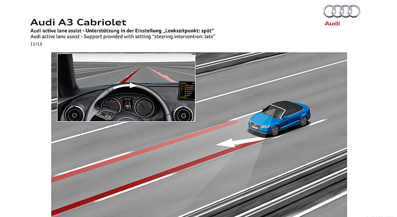 Audi A3 Cabriolet (2015) Audi active lane assist: steering intervention: late - Technical Drawing , car, HD wallpaper