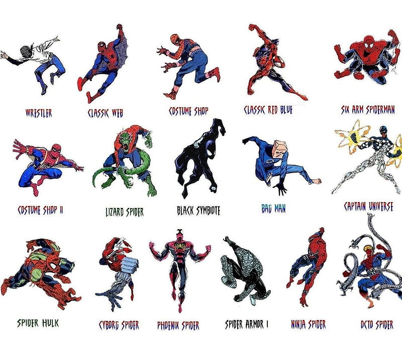 Spiderman Costumes, avengers, cartoon, drawn, game, hollywood, red, superhero, HD wallpaper