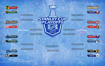 anaheim ducks stanley cup playoffs 2013 wallpaper - Hockey