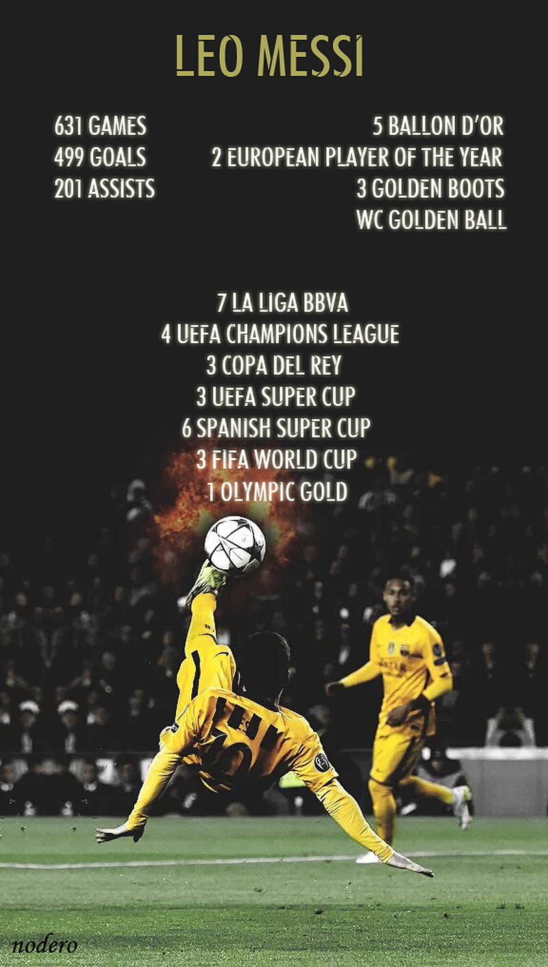 Messi Lionel, barca, fcb, fcbarcelona, football, goal, nike, soccer, HD phone wallpaper