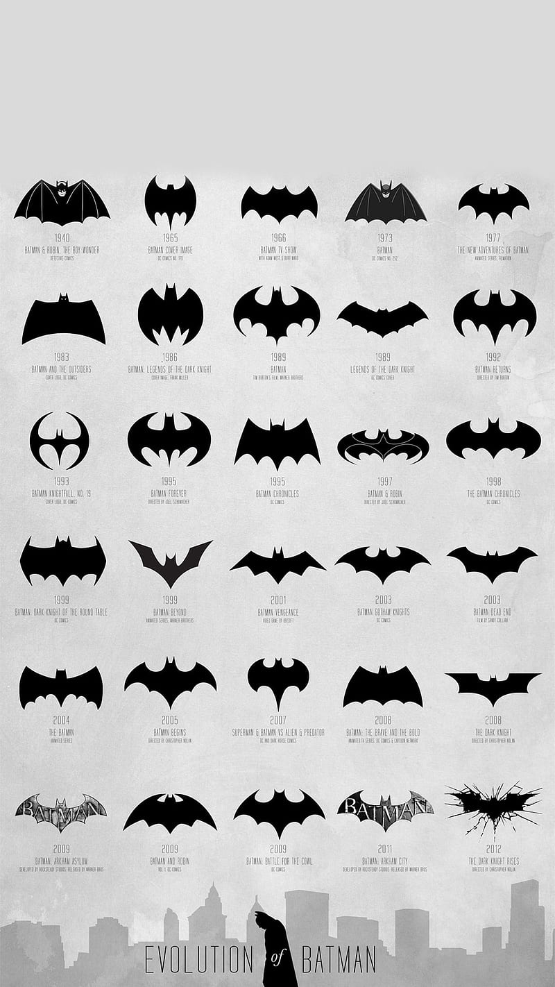 Evolution Batman, ddz, jsr, HD phone wallpaper