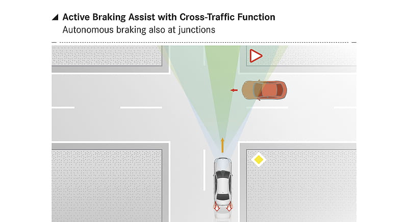 2018 Mercedes-Benz S-Class - Active Braking Assist with Cross-Traffic Function , car, HD wallpaper