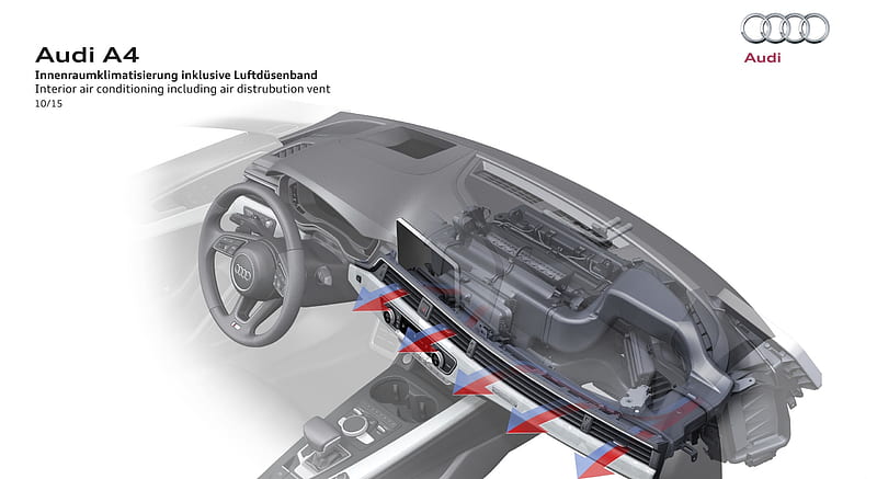 2016 Audi A4 Avant - Interior Air Conditioning Including Air Distrubution Cent , car, HD wallpaper